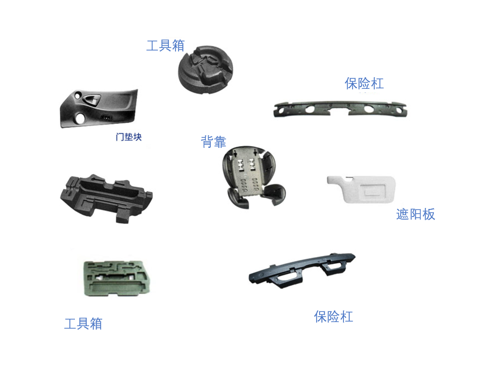 Auto parts
